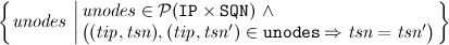 definition unodes